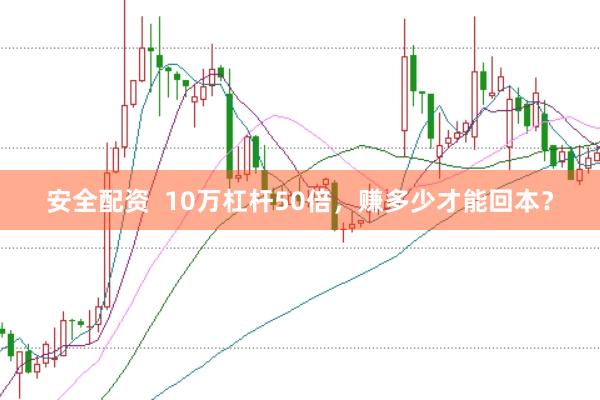 安全配资  10万杠杆50倍，赚多少才能回本？