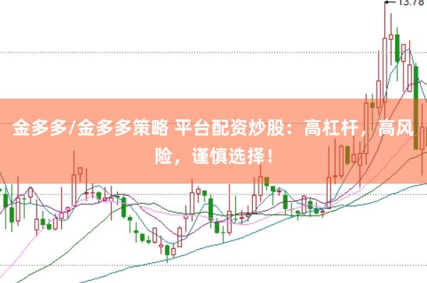 金多多/金多多策略 平台配资炒股：高杠杆，高风险，谨慎选择！