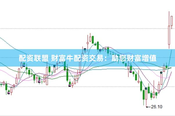 配资联盟 财富牛配资交易:助您财富增值