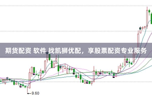 期货配资 软件 找凯狮优配，享股票配资专业服务