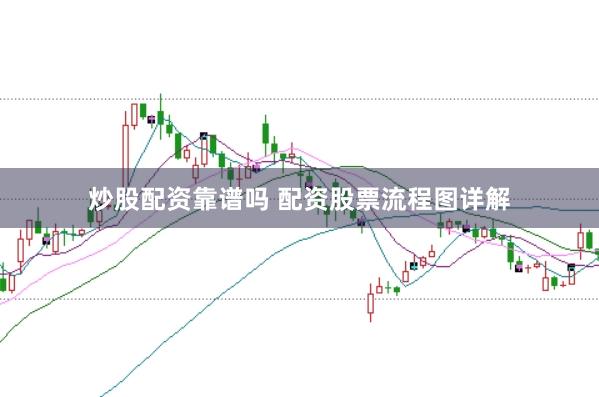 炒股配资靠谱吗 配资股票流程图详解