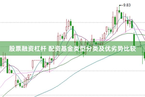 股票融资杠杆 配资基金类型分类及优劣势比较