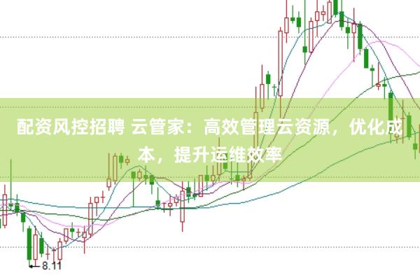 配资风控招聘 云管家：高效管理云资源，优化成本，提升运维效率
