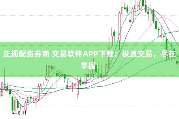 正规配资券商 交易软件APP下载：极速交易，尽在掌握！