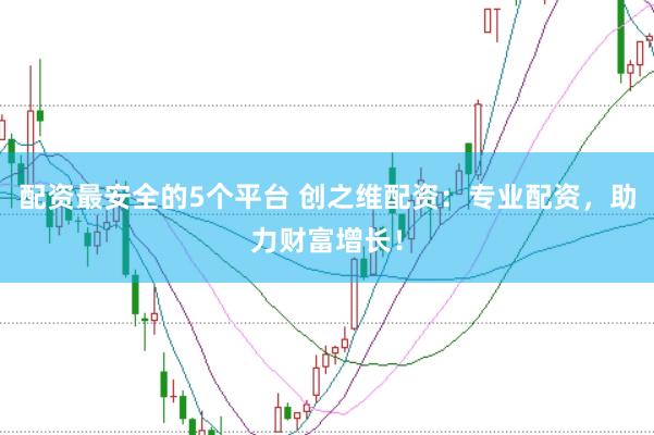 配资最安全的5个平台 创之维配资：专业配资，助力财富增长！