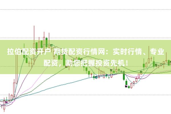 拉伯配资开户 期货配资行情网：实时行情、专业配资，助您把握投资先机！