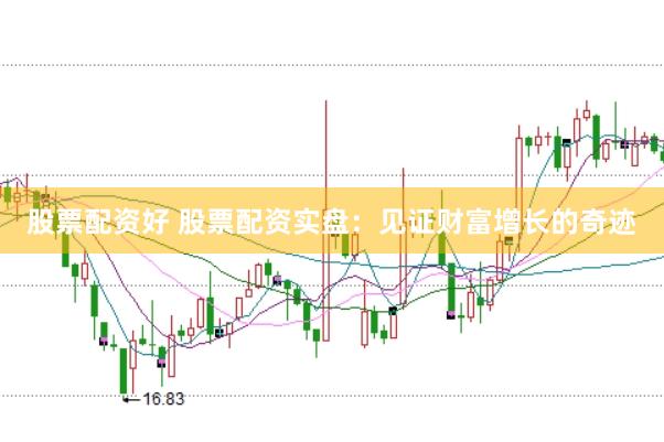 股票配资好 股票配资实盘：见证财富增长的奇迹
