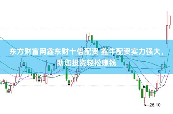 东方财富网鑫东财十倍配资 鑫牛配资实力强大，助您投资轻松赚钱