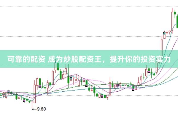 可靠的配资 成为炒股配资王,提升你的投资实力