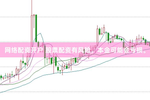 网络配资开户 股票配资有风险，本金可能会亏损。