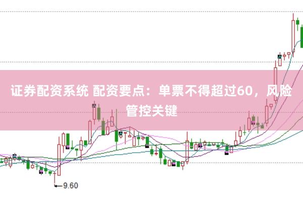 证券配资系统 配资要点：单票不得超过60，风险管控关键