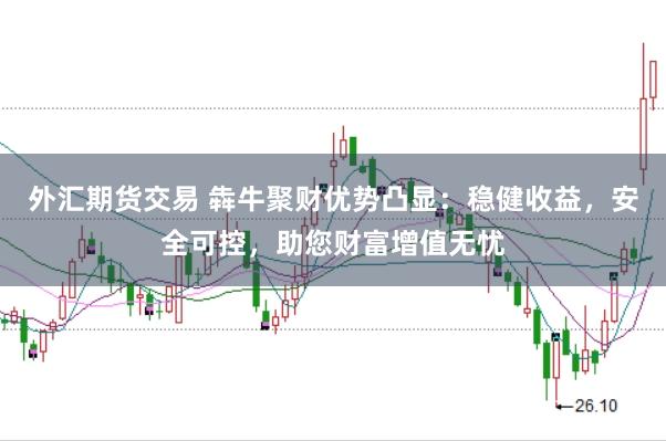 外汇期货交易 犇牛聚财优势凸显：稳健收益，安全可控，助您财富增值无忧