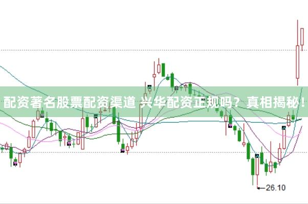 配资著名股票配资渠道 兴华配资正规吗？真相揭秘！